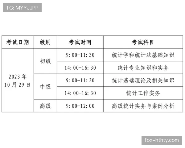 受伤离场后换人名额如何计算？规则拆解