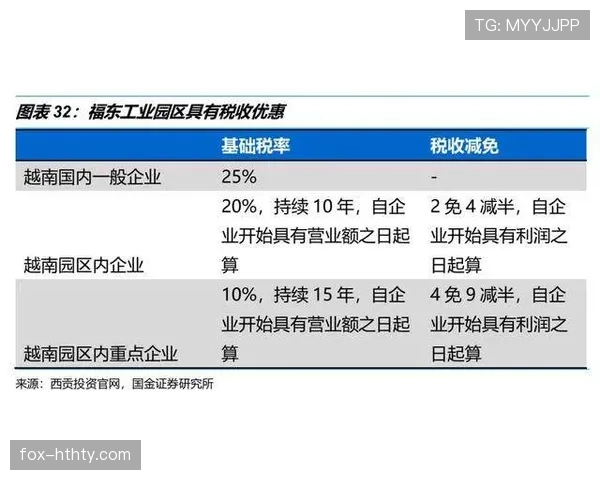 祖布门迪与楚阿梅尼：新生代后腰的能力差异与成长路径