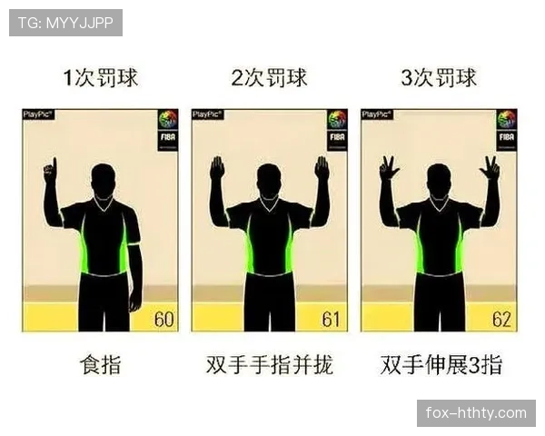 详解篮球比赛中双方犯规的定义与判罚规则 详解篮球比赛中双方犯规的定义与判罚规则
