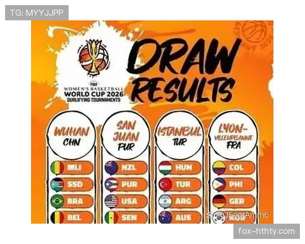 2026世界杯最新32强分组规则 2026世界杯最新32强分组规则