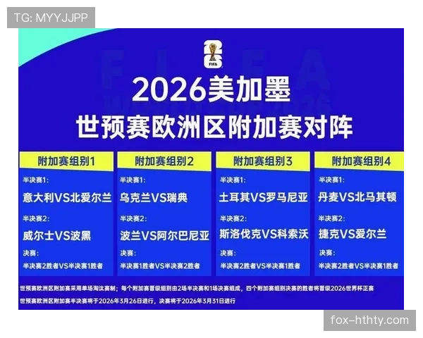 土耳其队2026世界杯晋级前景分析：星月军团能否突破欧洲区预选赛重围