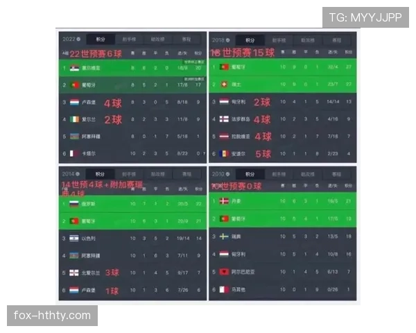 2026世界杯最稳定球队预测 2026世界杯最稳定球队预测