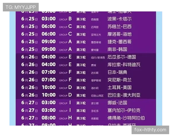 2026世界杯赛程安排对晋级影响分析 2026世界杯赛程安排对晋级影响分析