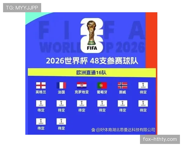 2026世界杯葡萄牙队赛程更新:淘汰赛对阵克罗地亚前瞻资讯 2026世界杯葡萄牙队赛程更新:淘汰赛对阵克罗地亚前瞻资讯