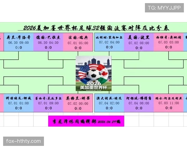 世界杯32强比赛看点回顾：传统强队首场淘汰赛表现